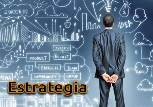 Estrategia SCM