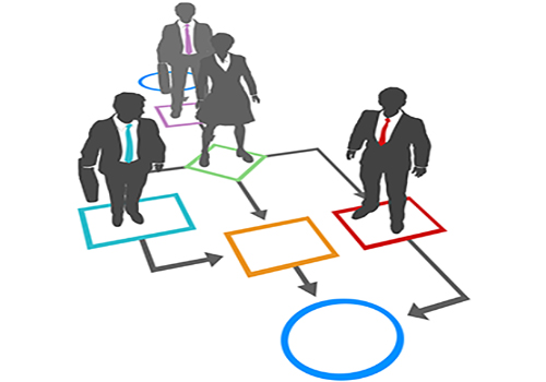 Reingeniería de procesos