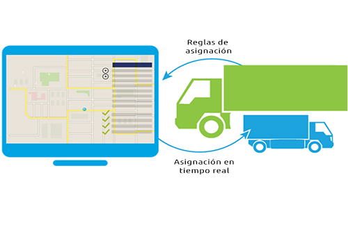 Programación del transporte & distribución